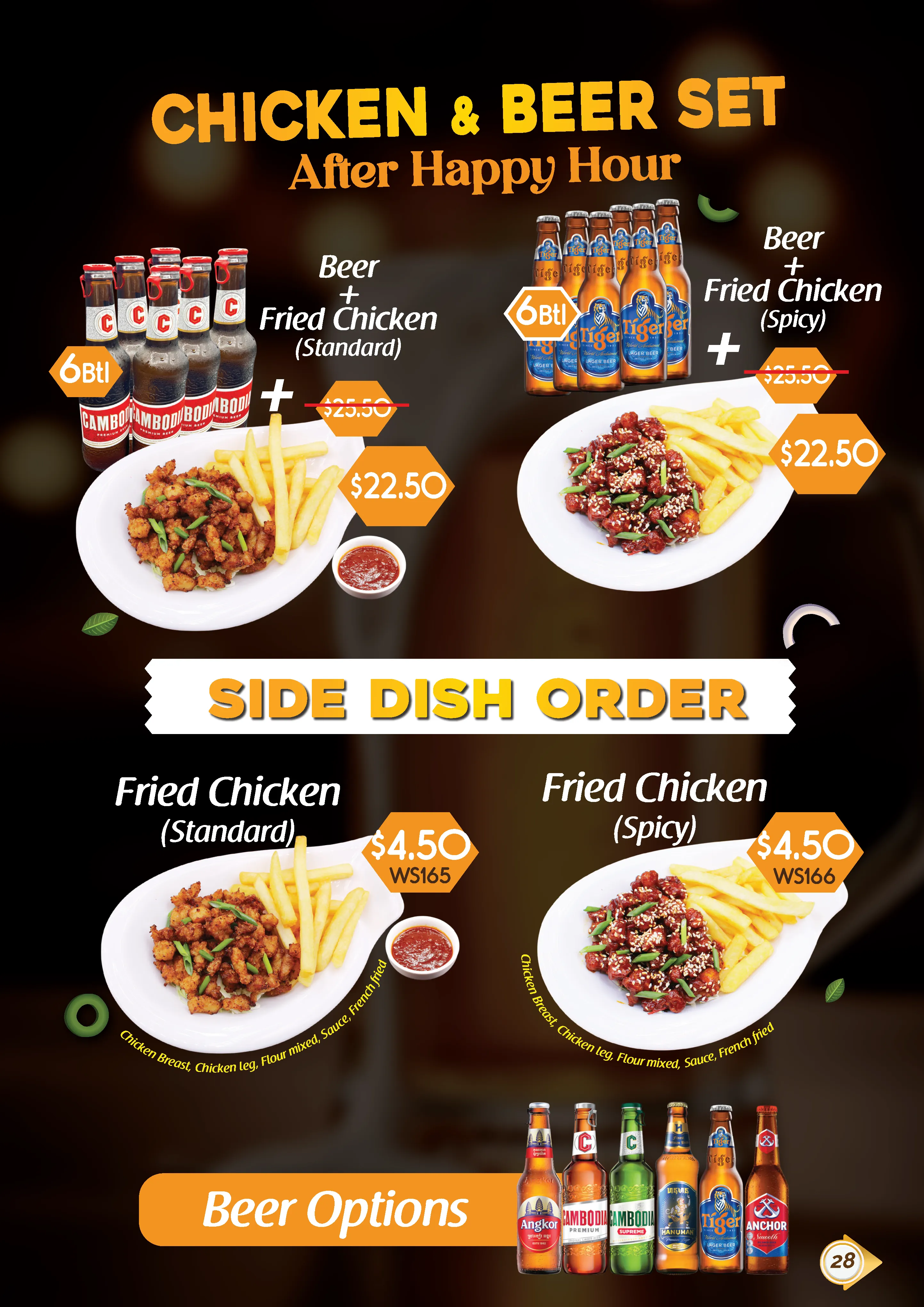 Chicken and Beer AHP